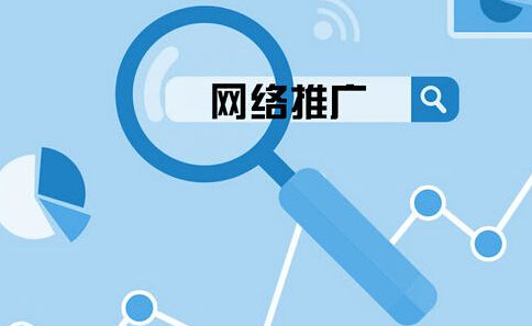 外貿網站營銷推廣